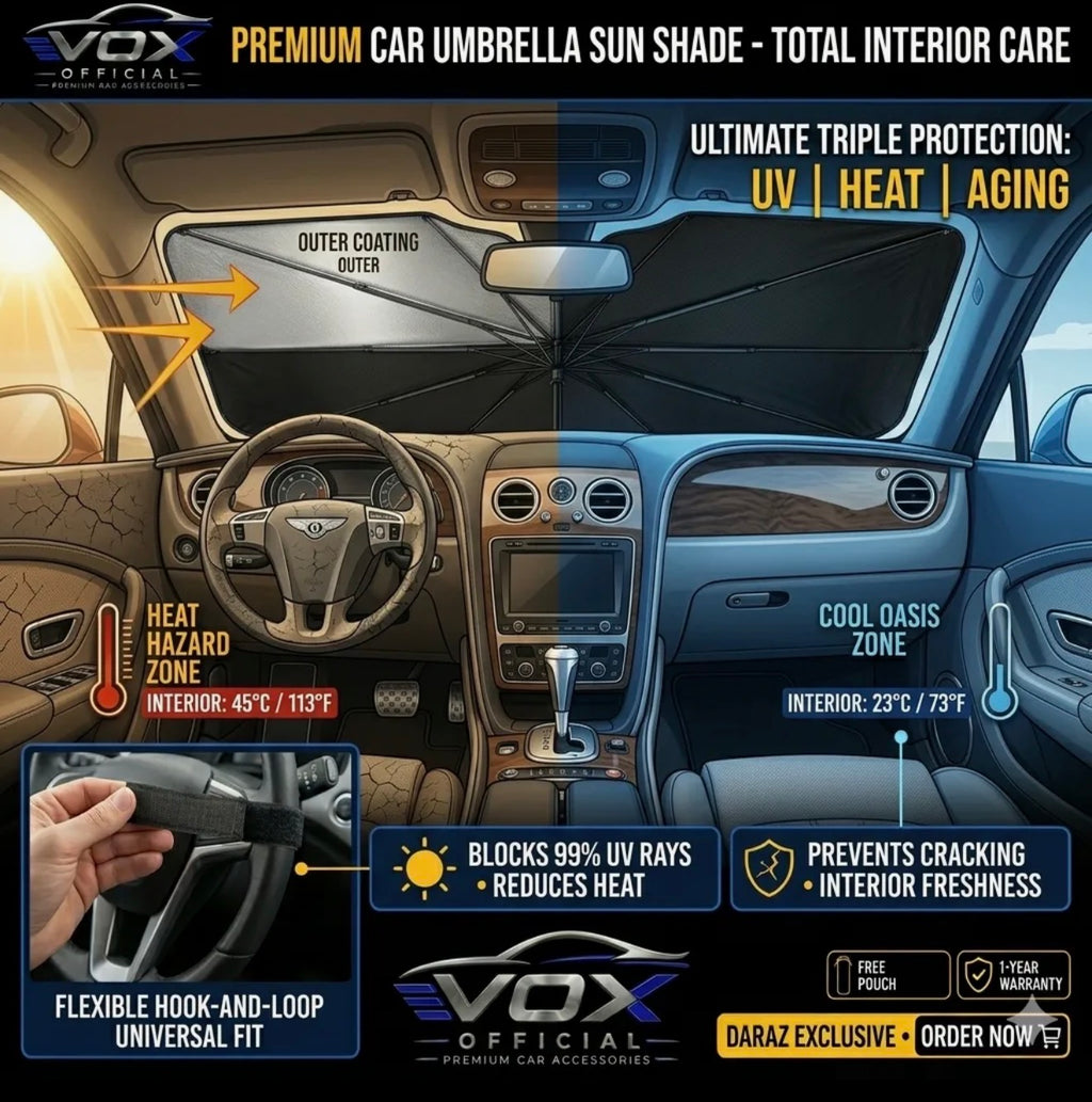Universal - Car Windshield Sun Shade Umbrella Protector