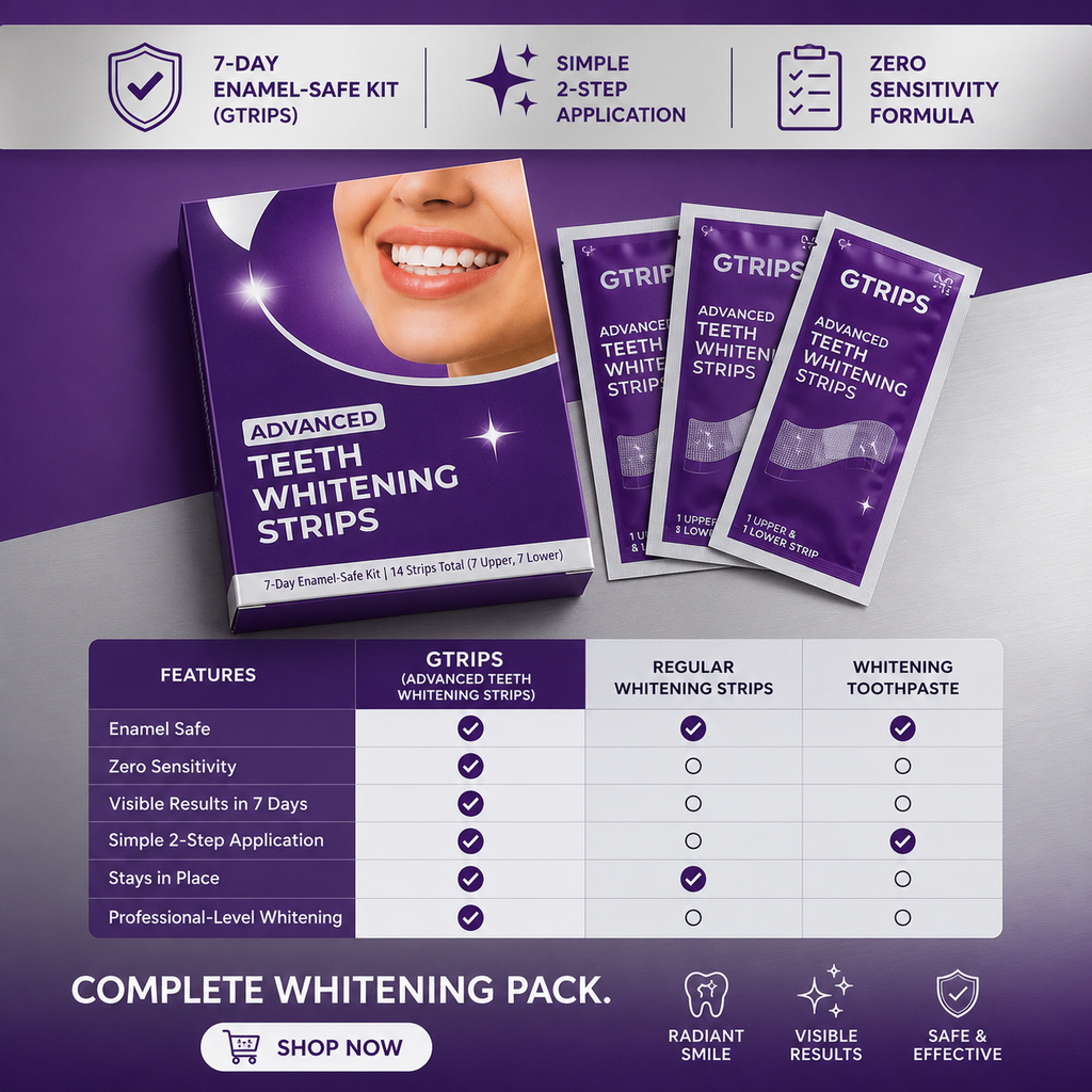 Advanced Teeth Whitening Strips