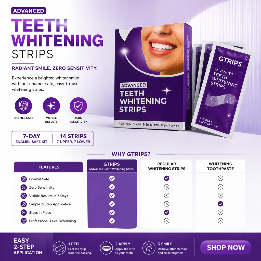 Advanced Teeth Whitening Strips