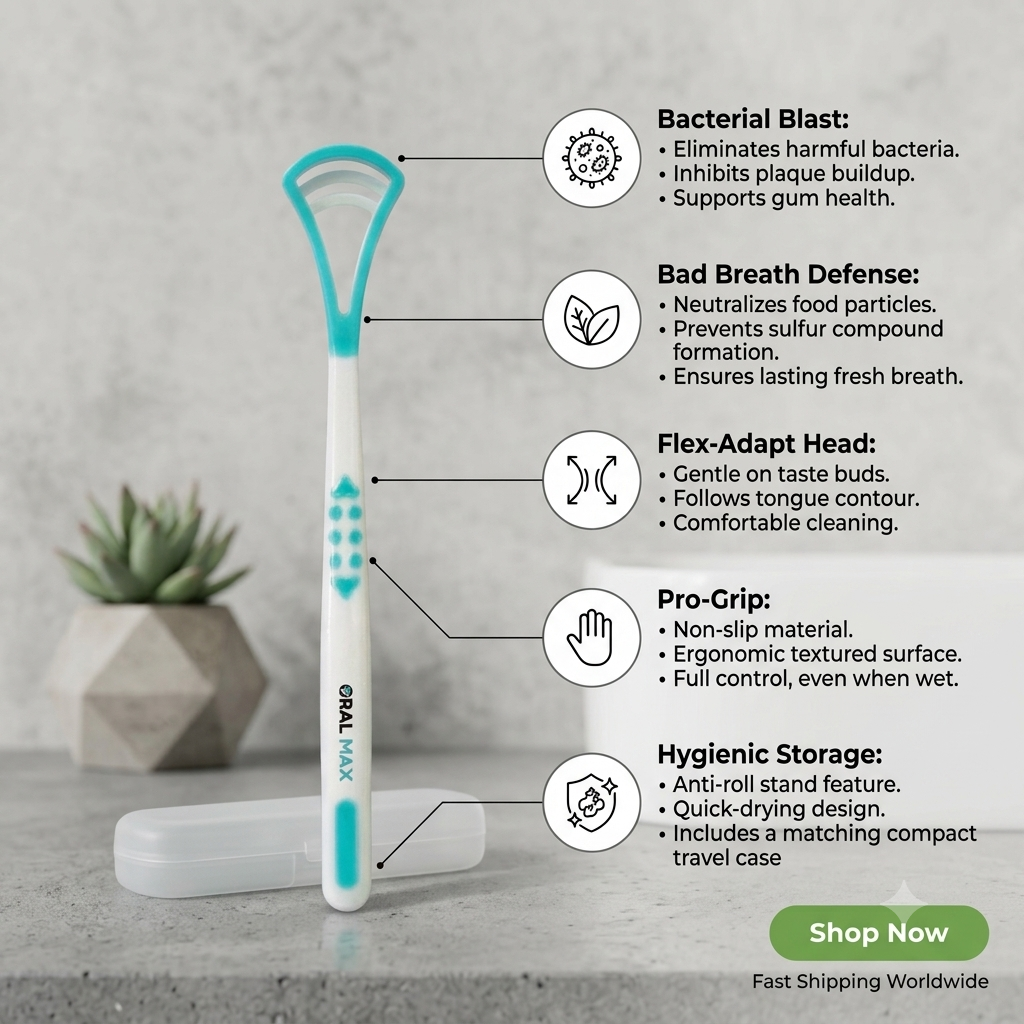 Deep Cleaning Brush Set – Tile, Grout & Corner Cleaner