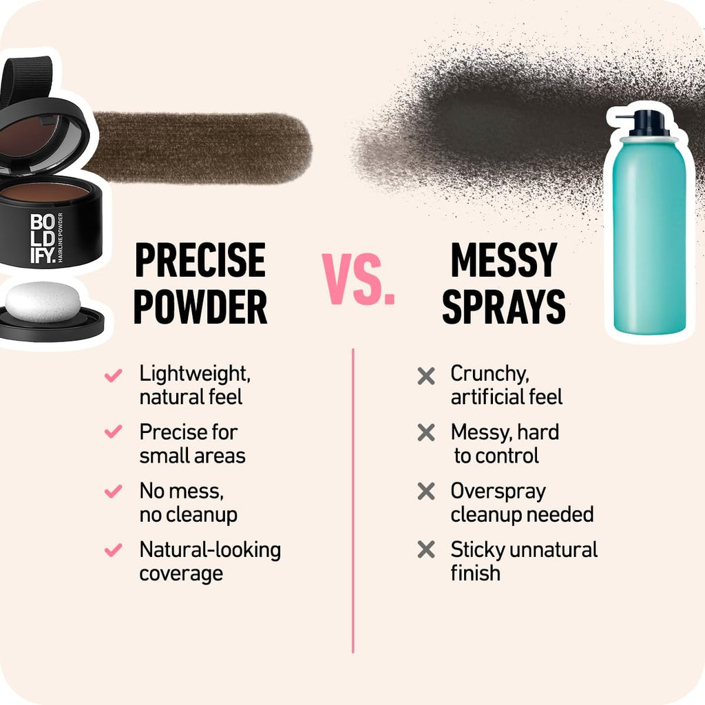 Ocheal - Hairline Powder Full Hair Coverage