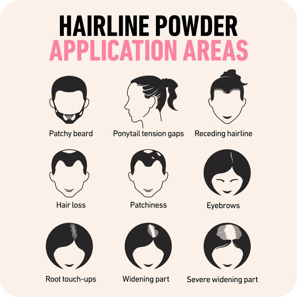 Ocheal - Hairline Powder Full Hair Coverage
